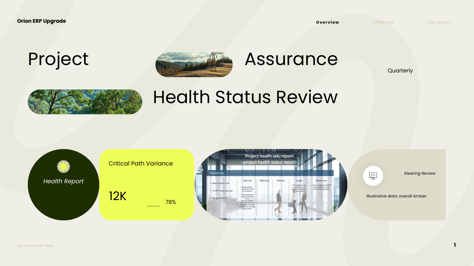 Project Health Status Report template cover slide