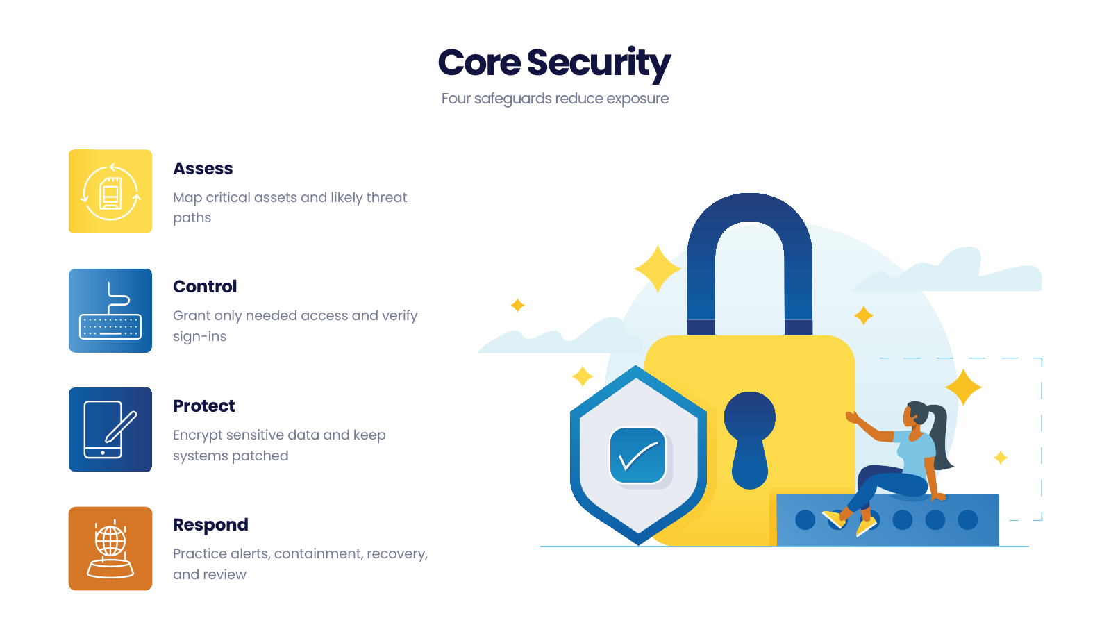 Cybersecurity Business Infographics template cover slide