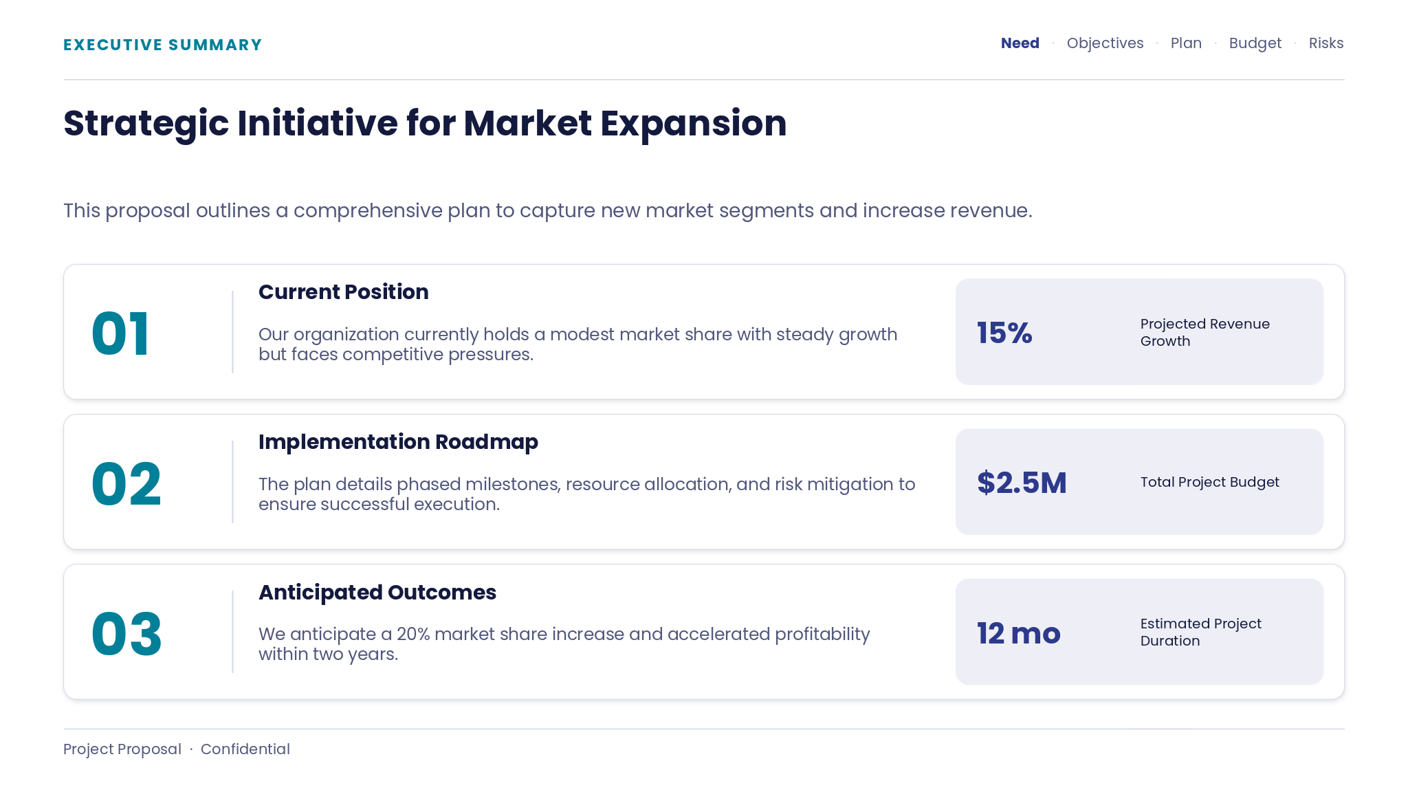 Project_Proposal_Executive_Summary_2