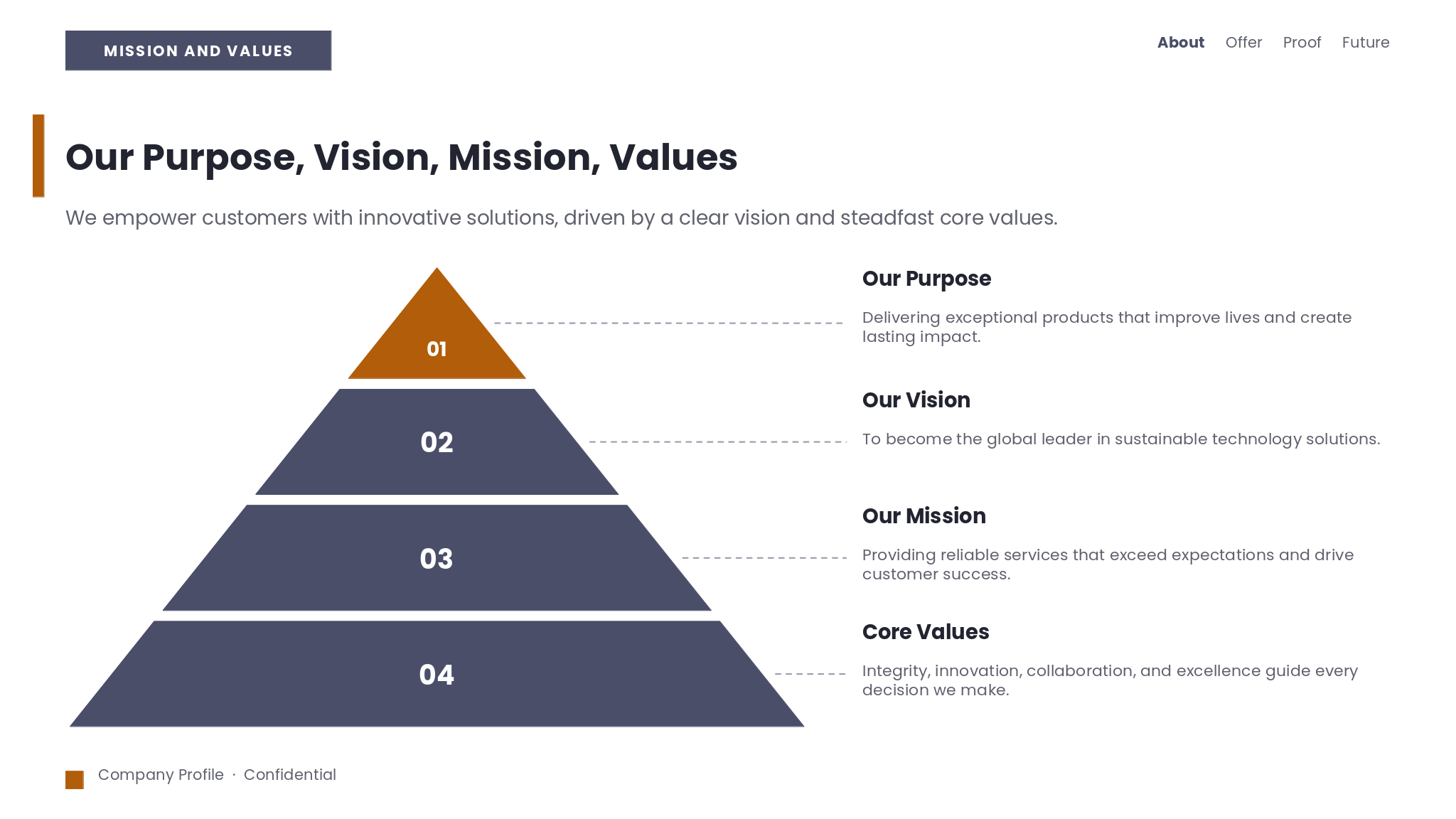 Company_Profile_Mission_And_Values_4