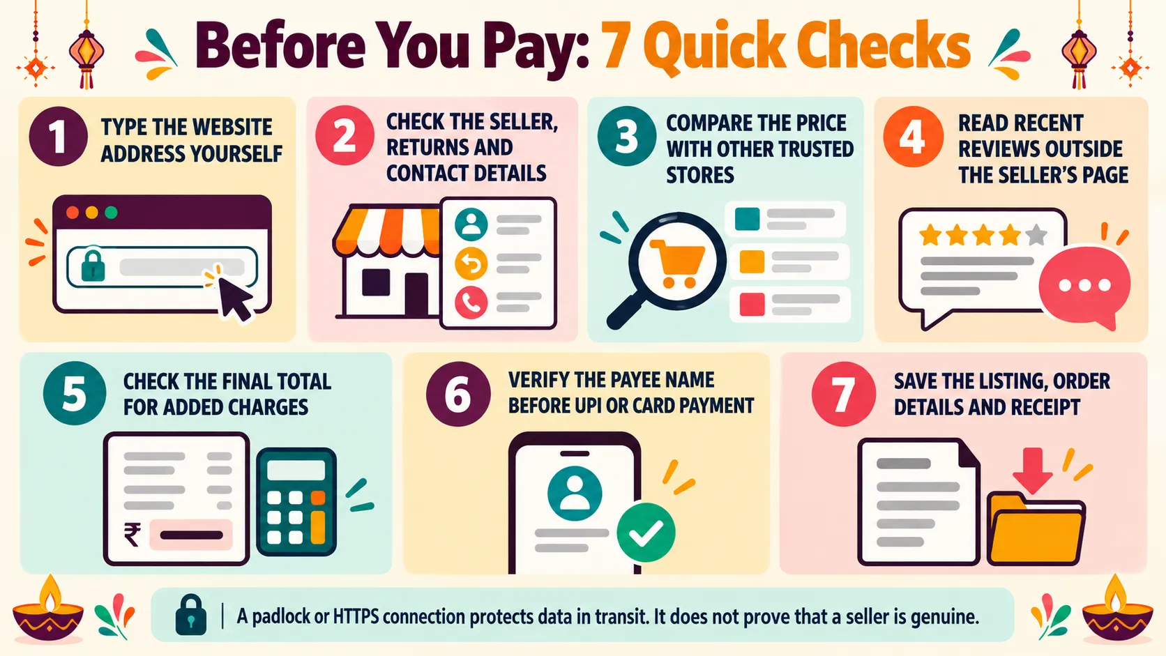Seven checks to complete before paying an online seller, including verifying the website, seller, reviews, final amount and payment recipient.