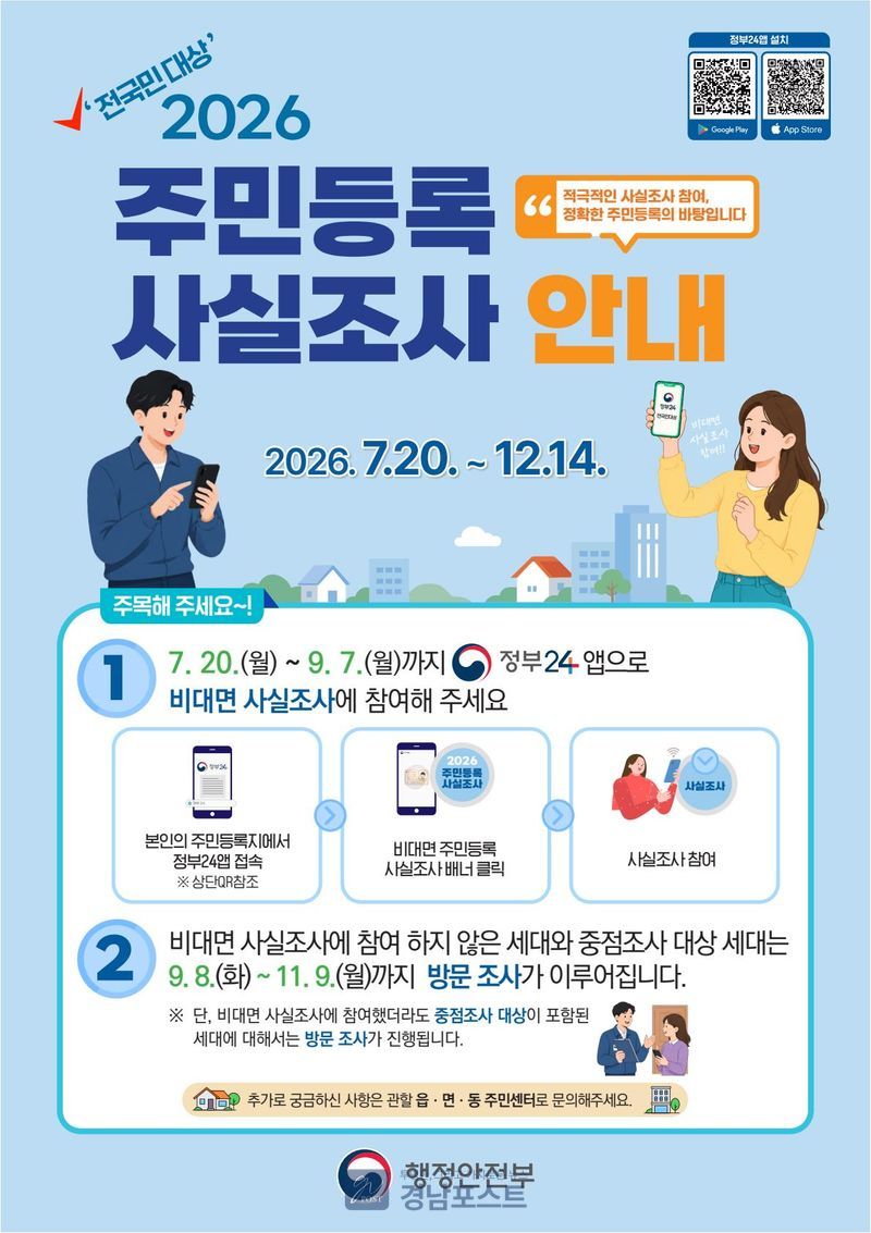 거창군이 전 군민 대상 주민등록 사실조사를 7월부터 12월까지 비대면 및 방문 조사로 나누어 실시한다. (거창군 제공)