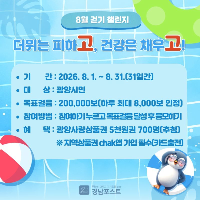 광양시가 8월 워크온 앱 걷기 챌린지를 운영하며 누적 20만 보 달성자 700명에게 광양사랑상품권 5,000원을 지급한다. (전남 광양시 제공)