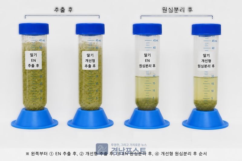 부여군농업기술센터가 국립농업과학원과 협력해 잔류농약 분석키트의 현장 활용성을 검증하는 실증연구를 추진하고 있다.(부여군 제공)