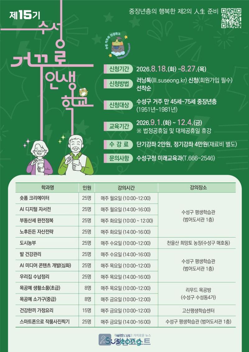 대구 수성구가 제15기 수성 거꾸로 인생 학교 수강생을 8월 18일부터 27일까지 모집하며 9월부터 AI, 디지털, 재무 등 12개 학과를 운영한다. (대구 수성구 제공)