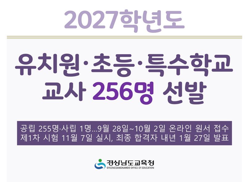 경상남도교육청은 2027학년도 유치원·초등·특수학교 교사 256명을 선발하는 임용후보자 선정경쟁시험을 시행한다. /경남도교육청 제공