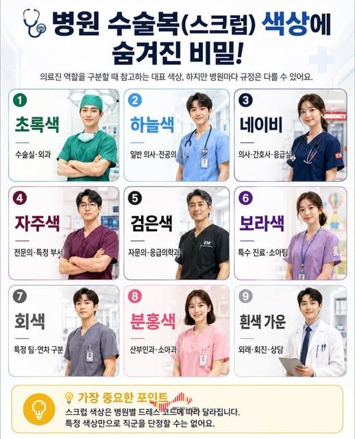 쓸 데 없지만 알아두면  신박한 상식