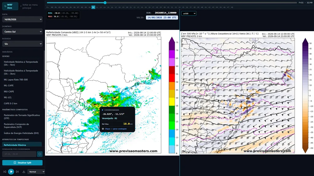 Modelo WRF de 3 km em duas telas: refletividade composta e nível de 500 hectopascais
