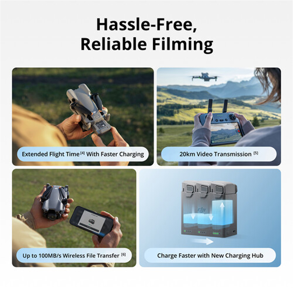 DJI Mini 5 Pro Fly More Combo Plus (DJI RC 2) - Image 18