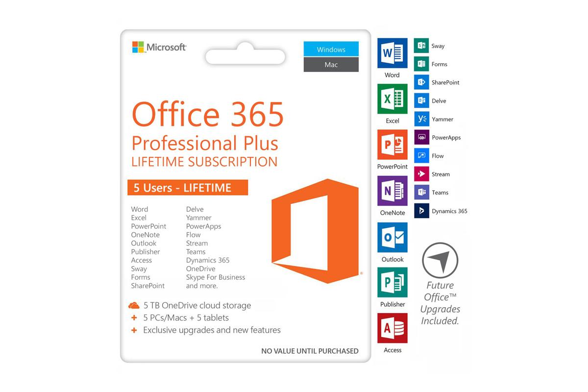 microsoft office lifetime license price