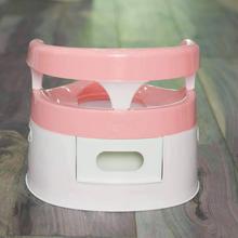 Round Potty /Baby Potty Chair / Baby Toilet