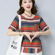 New 2018 Summer Fashion Casual Stripe Women Blouse Shirt