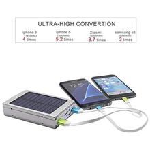 Promptout 20 LED Power Bank-20000Mah with Solar Led Charging