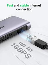 Ugreen 10 in 1 USB-C To 3*USB 3.0 A+HDMI+VGA+RJ45 Gigabit+SD/TF+AUX3.5mm+PD Converter