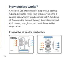 Crompton Ozone 75 Desert Air Cooler (75 Litres)