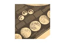 Kraft Paper Poster Globe World Map Moon Lunar Poster Map