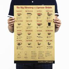 The Big Directory Of Espresso Drinks Design Vintage Kraft Paper Wall Decal