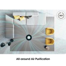 480 CADR [ M³/H ] Air Purifier