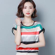 Plus size bottoming shirt _ round neck striped printed loose