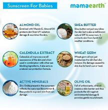 Mamaearth Mineral Based Sunscreen 50ml