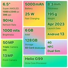Samsung Galaxy A24 6GB+128 GB 6" Lcd