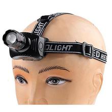 High Power Zoom LED Headlamp