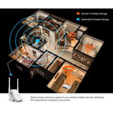 Aafno Pasal N300 Wireless-N Wi-Fi Range Extender, Wi-Fi Repeater