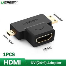 UGREEN Micro HDMI+Mini HDMI male to HDMI female adapter