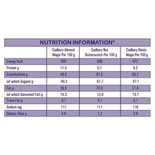 Cadbury Celebrations Rich Dry Fruit Collection-120g