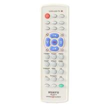 Universal TV Remote