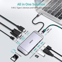 CHOETECH 9-In-1 USB Type C Hub Multi Port Adapter HUB-M15