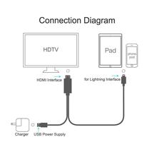 USB to HDMI Converter for Lightning to HDMI Cable Adapter for Apple iPhone X 8 7 6S 5 iPad Pro Air HDMI TV Digital AV Adapter