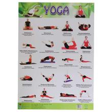 Educational Yoga Chart