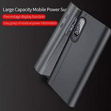 VERUJA SHOPING COMBO-10000mAH Li-Polymer Power Bank