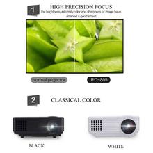 Original Excelvan RD-805 Mini LED Projector HDMI Home Theater Beamer Multimedia Portable Proyector Support 1080P Video Projector