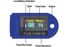 Easy@Home Fingertip Pulse Oximeter, Rotatable OLED Display to Show Waveform, SpO2 Blood Oxygen Saturation, Bar Graphs and Heart Rate Monitor
