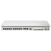 Mikrotik Routerboard RB1100AHx4