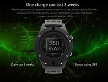 F5 Smart Watch Android iOS Compatible