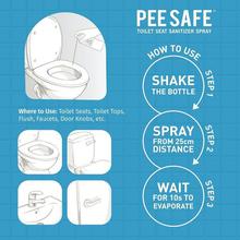 Pee Safe - Toilet Seat Sanitizer Spray 50 ML Mint (Pack of 3) (BRB1)