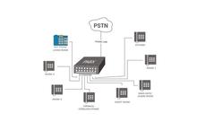 xLab Caller ID PABX Telephone System (XPB-1800)