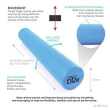 66fit EVA Foam Roller - Blue - 10cm x 90cm