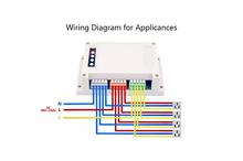 Sonoff  4 Channel  Wifi Switch