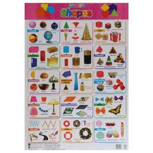 2D & 3D Shapes Educational Wall Chart Poster