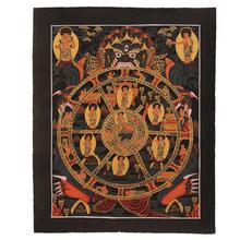 Wheel Of Life (Bhavachakra) Thangka (9.5" x 7")