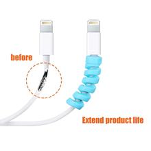 New Twist Cable Protector Mac Charging And Sync Cable Od 2.5Mm-4.0Mm