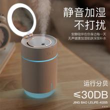 Ultrasonic Atomizer_New Rechargeable Humidifier USB