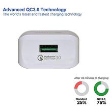 [Quick Charge 3.0] Rapid Fast Wall Charger
