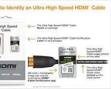 Ultra HD High Speed HDMI Cable 2 MTR