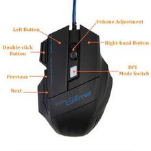 Jeway Gaming Mouse