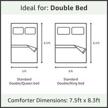 Soxabox Bed Set  - Blanket, Bedsheet & Pillow Cover Set for Summers (CBKT - 3)